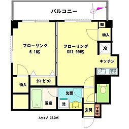 ヴェスタン・ベルグII 301