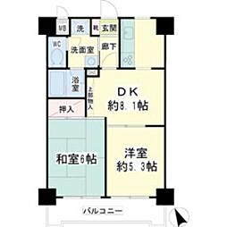 ＮＩＣＥアーバン鶴見中央II 504