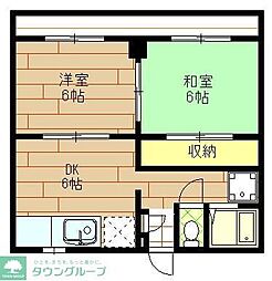 第三マルセンビル 202