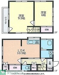 古市場貸家