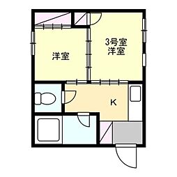 南加瀬マンション 503