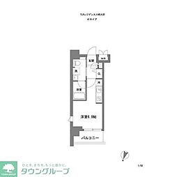 川崎市川崎区大師駅前１丁目