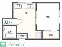 アネックス鶴見 103