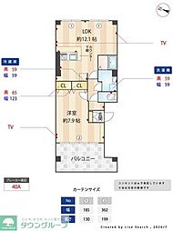 グッドウッド 201