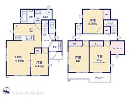 川口市八幡木2丁目