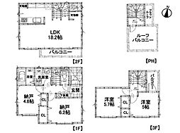 川口市西新井宿