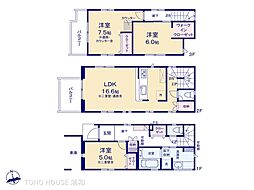 川口市上青木西4丁目