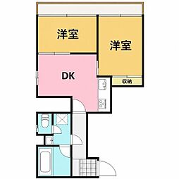世田谷区南烏山３丁目