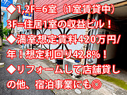 郡山市堂前町 中古ビル