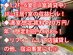 郡山市堂前町 中古ビル