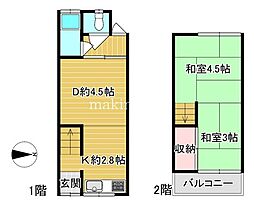 松原市「東新町2丁目」オーナーチェンジ