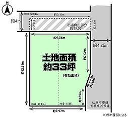 松原市「天美東1丁目」土地