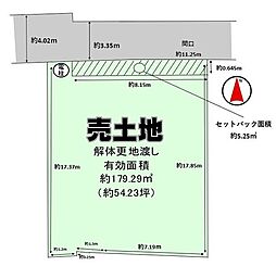 松原市「岡5丁目」売土地