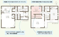 松原市「丹南4丁目」 2期-1号棟