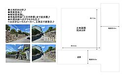 楠ヶ丘土地