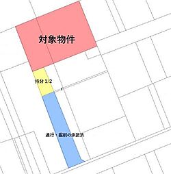 沼津市玉江町　中古戸建