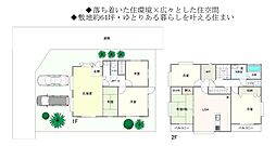 中古 戸建て