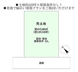 売地