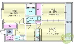 仙台市太白区長町1丁目