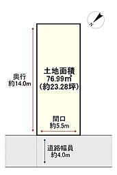 売土地　寝屋川市寝屋新町