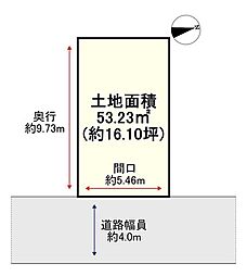売土地　寝屋川市緑町