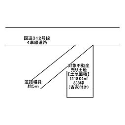 姫路市保城　売土地