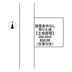 別所町佐土