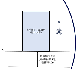 〜建築条件無売地〜相模原市中央区上矢部4丁目
