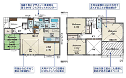 秦野市ひばりヶ丘　全2棟新築戸建て 1号棟