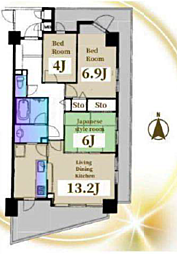 ビッグヴァン京王堀之内参番館 ７階部分
