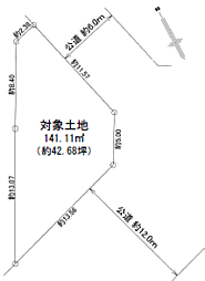 茅ヶ崎市西久保　売地