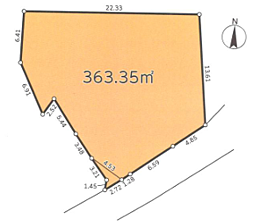 相模原市緑区若柳　売地〜建築条件なし〜