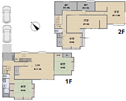 小田原市寿町4丁目　リフォーム戸建