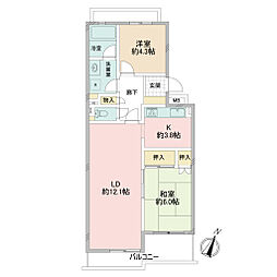 相模原市南区東林間１丁目