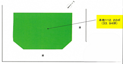 小田原市堀之内　建築条件なし売地