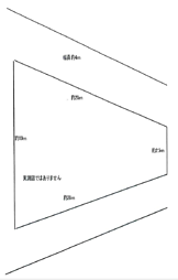 相模原市緑区谷ヶ原２丁目〜建築条件なし売地〜