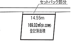 大井町金子　古家付き売地