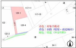 南足柄市関本　売地