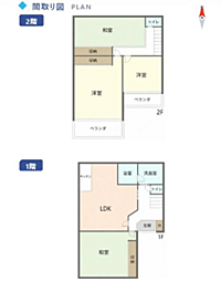 山北町向原　中古戸建