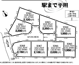 中央区上溝4丁目5期〜建築条件付 売地〜 No.2