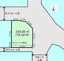 相模原市中央区上溝〜建築条件なし売地〜