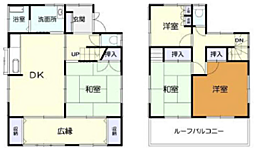 小田原市下堀　中古戸建