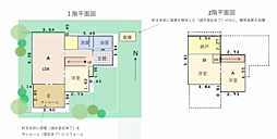 小田原市南町4丁目　中古戸建