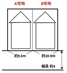 旭区鶴ヶ峰本町 売地〜オーナーチェンジ〜 A区画