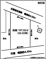 相模原市南区新戸売土地