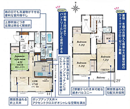 小田原市小八幡4丁目　全6棟　新築戸建 5号棟