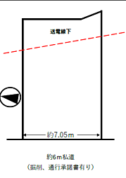 町田市野津田町売土地