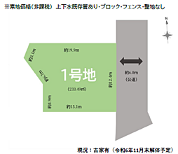 八王子市打越町4期〜建築条件なし売地〜