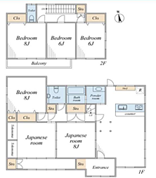 伊勢原市下谷 中古戸建