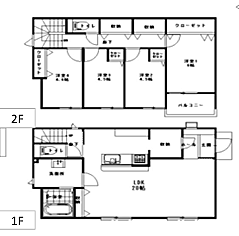 伊勢原市沼目4丁目 全5棟 新築戸建 NO.4